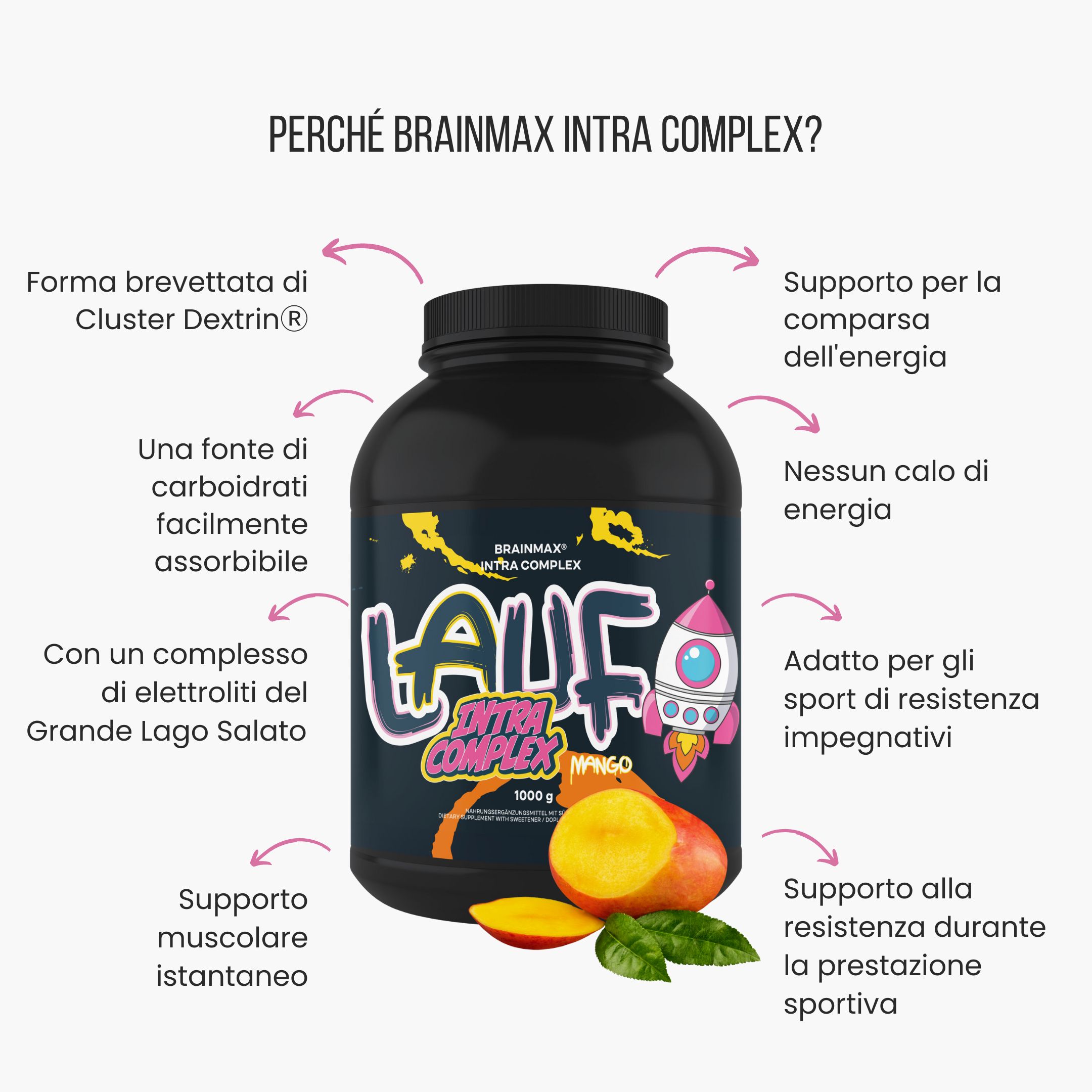 (Italština) (4)